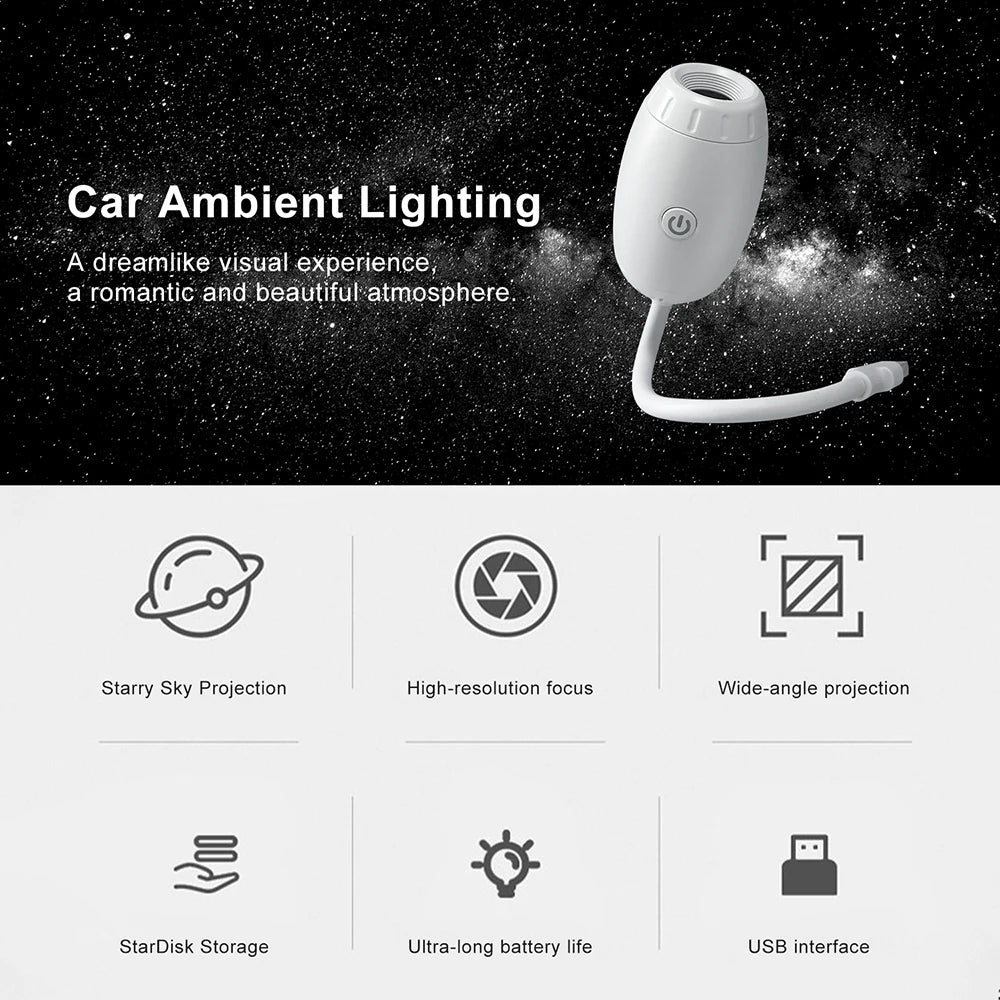 USB Room or Car Atmosphere Projector Light